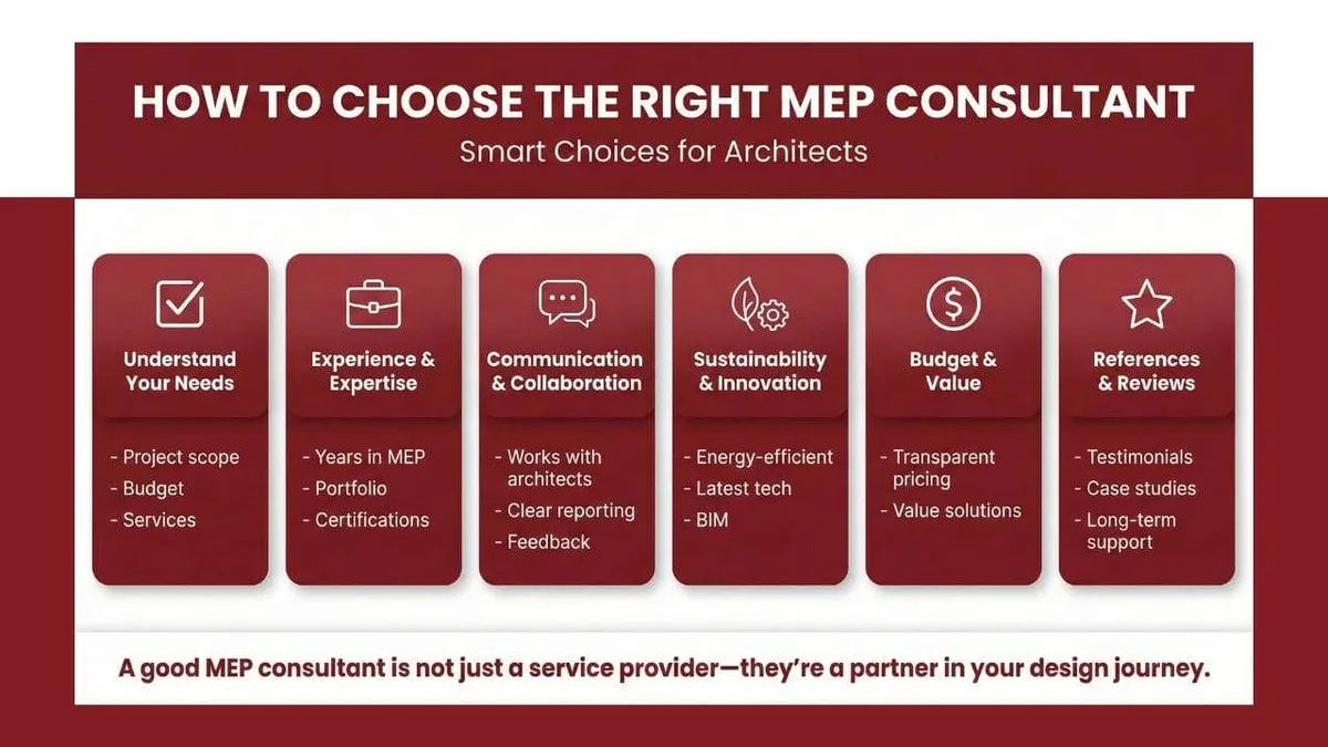 How to Choose the Right MEP Consultant: A Guide for Architects